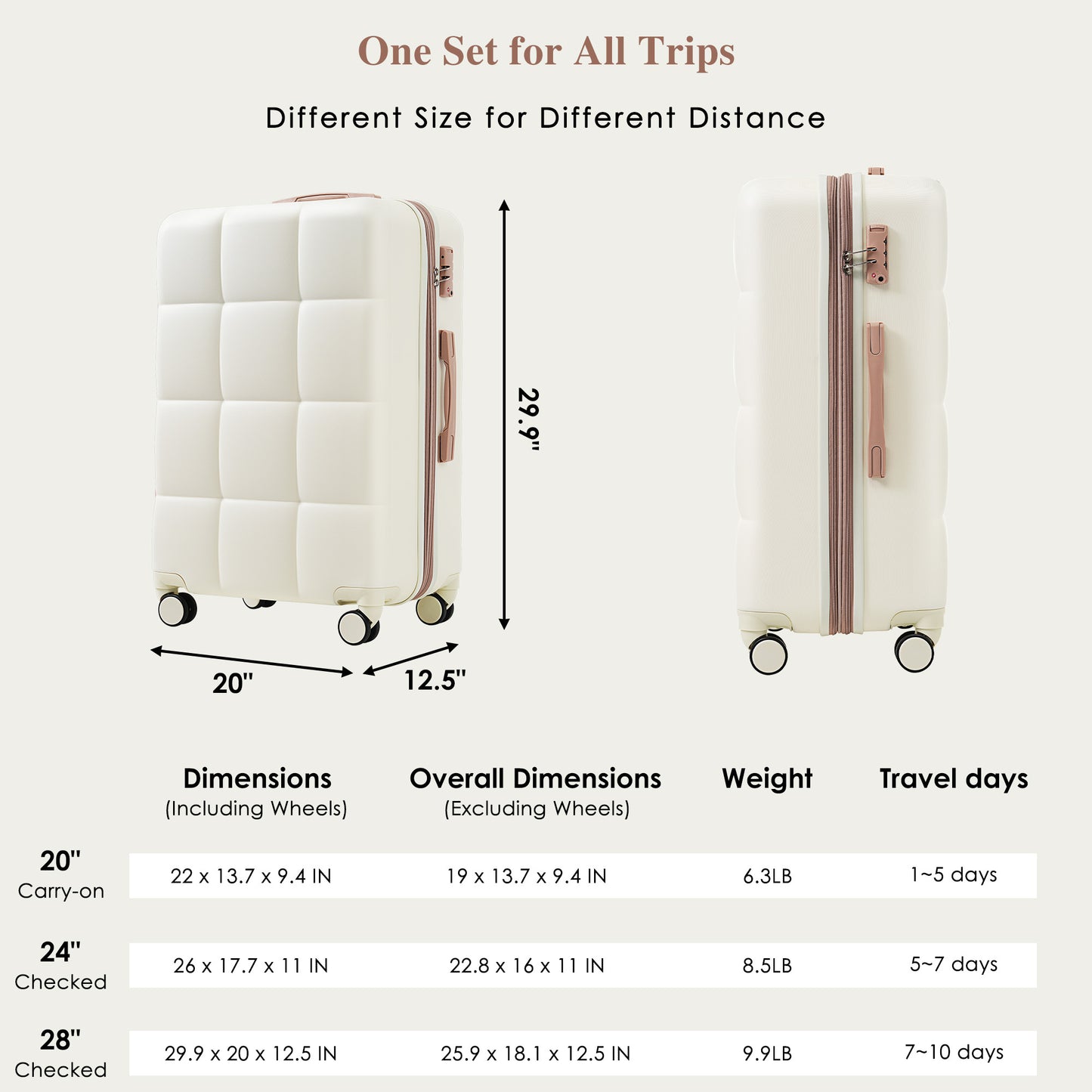 VoyagerPro 4-Piece Expandable Suitcase Set