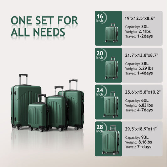 StratoLine 4-in-1 Suitcase Set